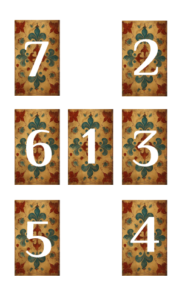 Tarot Beziehungsspiel mit 7 Karten - Abbildung
